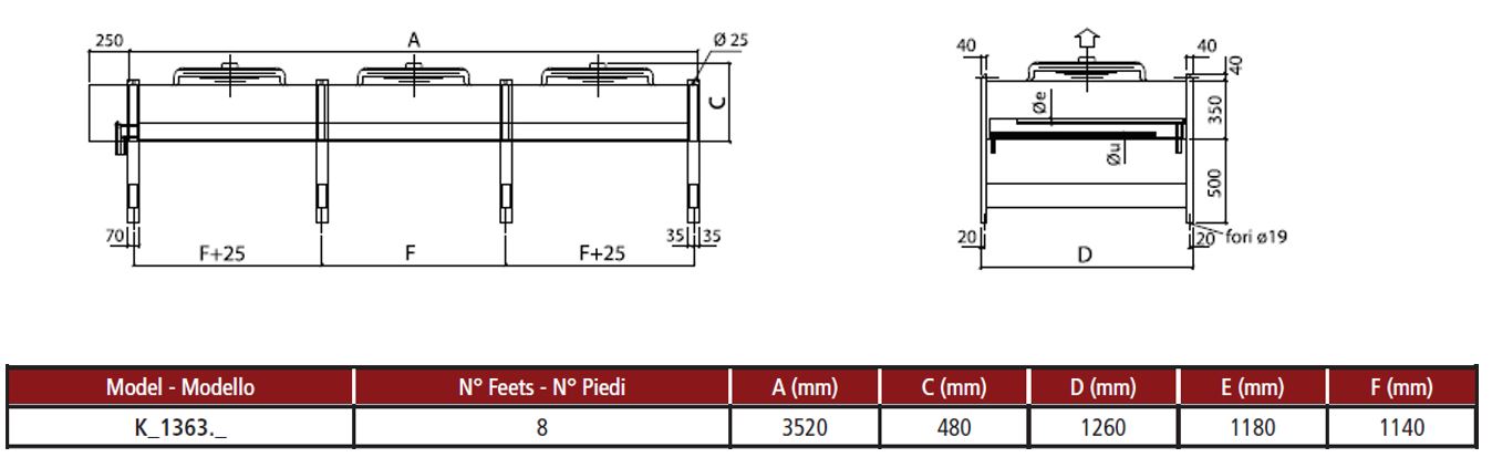 Конденсатор Thermokey серии «H» 130.9 кВт, R404a, ∆T=15 K, EN 327 2х630 мм, KH 1363.AD V
