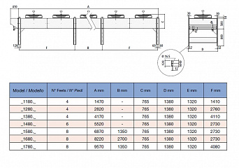 Драйкулер Thermokey серии «GL»  324.9 кВт,  Glycol35%,  ∆T1=15 K,   ∆Tw=5 K,  ENV 1048,  6x800мм, GL