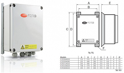 РЕГУЛЯТОР СКОРОСТИ ВРАЩЕНИЯ ВЕНТИЛЯТОРА CAREL FAN SPEED CONTROL, 400V, 40A, -20...50 C, IP55, FCR3404020