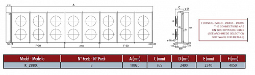 Конденсатор Thermokey серии «H» 1077 кВт, R404a, ∆T=15 K, EN 327 8х2х800 мм, KH 2880.BD H