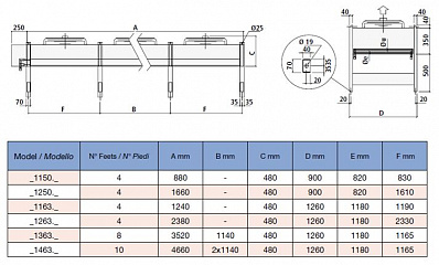 Драйкулер Thermokey серии «WH» 100.1 кВт,  Glycol35%,  ∆T1=15 K,   ∆Tw=5 K,  ENV 1048,  2х630мм, WH1