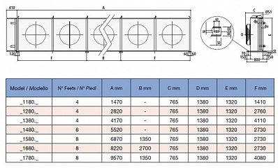 Драйкулер Thermokey серии «WH» 120.1 кВт,  Glycol35%,  ∆T1=15 K,   ∆Tw=5 K,  ENV 1048,  2х800мм, WH1280.B - D H
