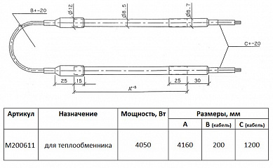 ТЭН теплообменника ThermoKey M200611 (4,05 кВт; 4160 мм, 8,5 мм)