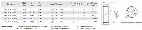 Ресивер хладагента вертикальный Frigopoint, FP-LR-63,0