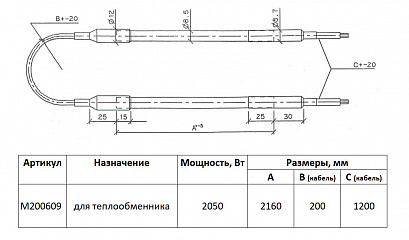 ТЭН теплообменника ThermoKey M200609 (2,05 кВт; 2160 мм, 8,5 мм)