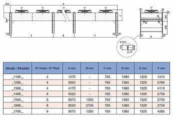 Драйкулер Thermokey серии «WH» 99.3 кВт,  Glycol35%,  ∆T1=15 K,   ∆Tw=5 K,  ENV 1048,  2х800мм, WH12