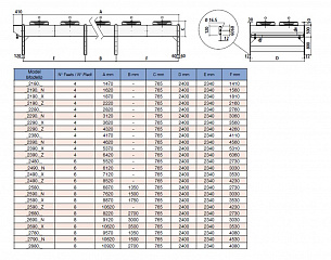 Драйкулер Thermokey серии «WH» 143,7 кВт, Glycol35%, ∆T1=15 K,  ∆Tw=5 K, ENV 1048, 2x900мм, WH2190.B